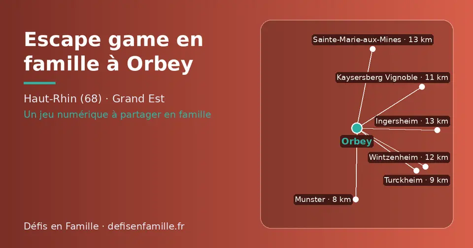 Carte schématique : Orbey et les communes voisines présentées sur ce site (Munster, Turckheim, Kaysersberg Vignoble, Wintzenheim, Sainte-Marie-aux-Mines, Ingersheim)
