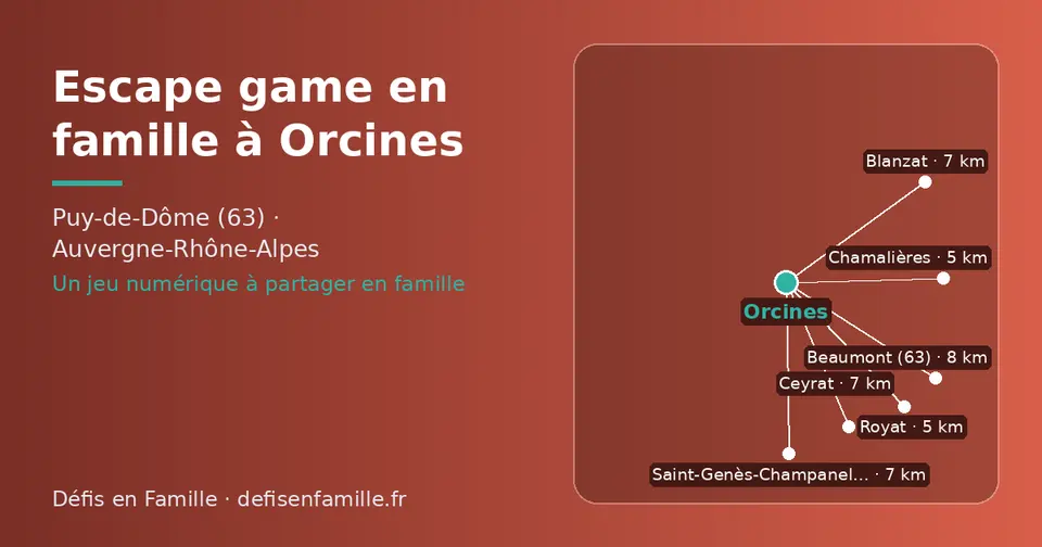 Carte schématique : Orcines et les communes voisines présentées sur ce site (Royat, Chamalières, Blanzat, Saint-Genès-Champanelle, Ceyrat, Beaumont (63))