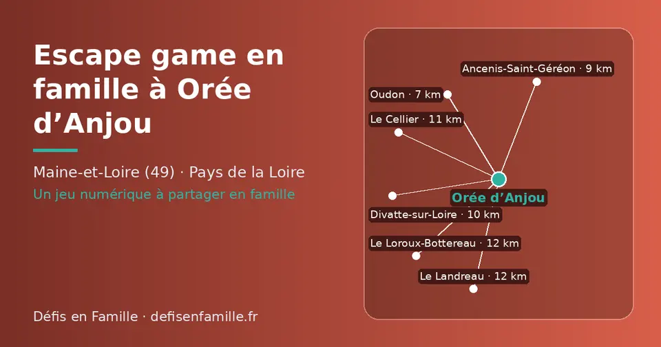 Carte schématique : Orée d’Anjou et les communes voisines présentées sur ce site (Oudon, Ancenis-Saint-Géréon, Divatte-sur-Loire, Le Cellier, Le Loroux-Bottereau, Le Landreau)
