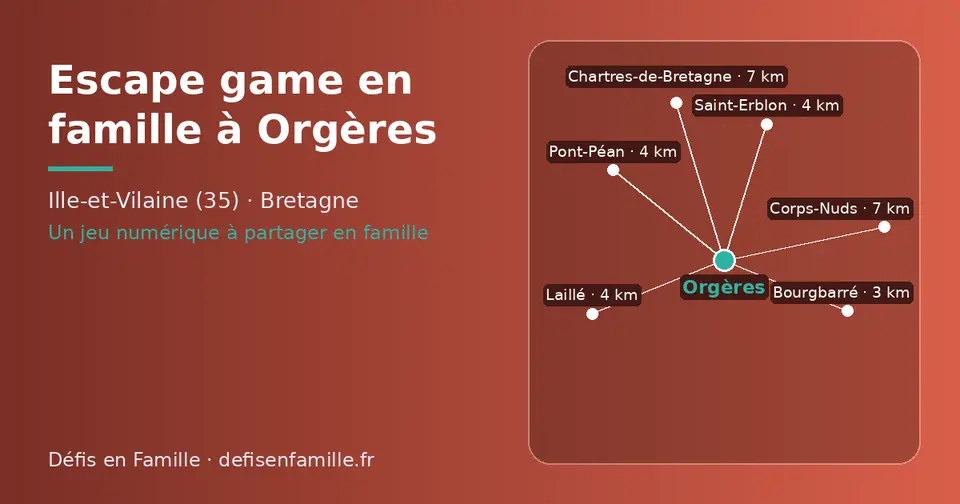 Carte schématique : Orgères et les communes voisines présentées sur ce site (Bourgbarré, Laillé, Pont-Péan, Saint-Erblon, Corps-Nuds, Chartres-de-Bretagne)