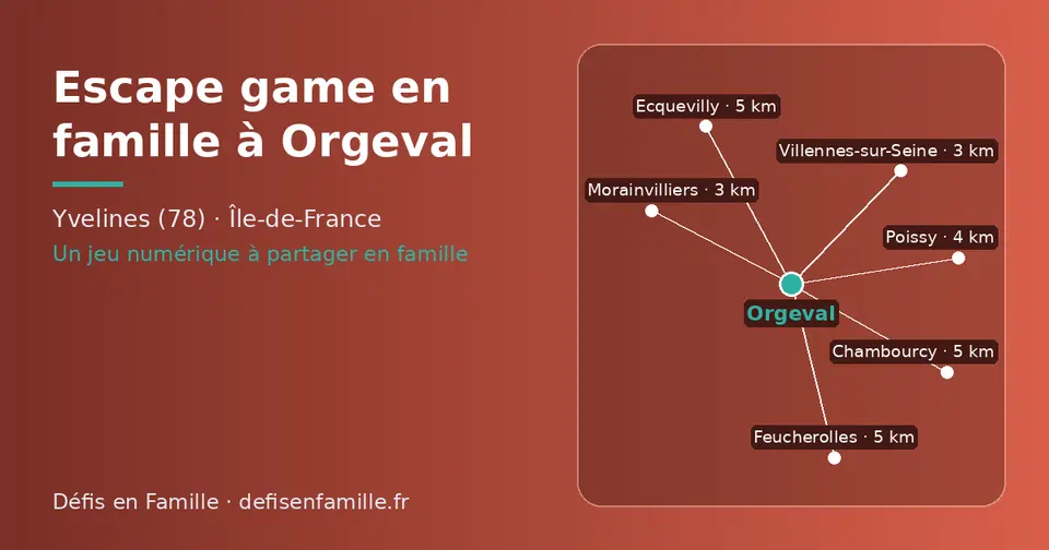 Carte schématique : Orgeval et les communes voisines présentées sur ce site (Morainvilliers, Villennes-sur-Seine, Poissy, Feucherolles, Ecquevilly, Chambourcy)