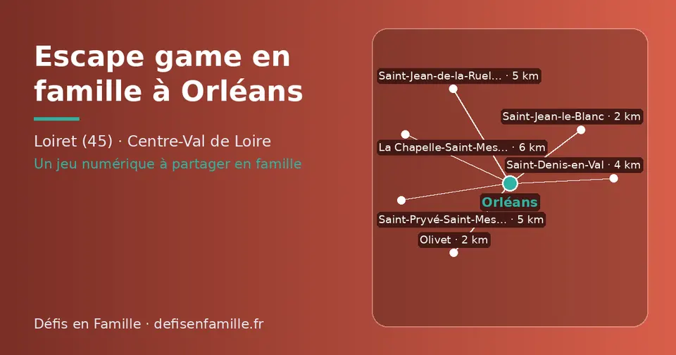 Carte schématique : Orléans et les communes voisines présentées sur ce site (Saint-Jean-le-Blanc, Olivet, Saint-Denis-en-Val, Saint-Jean-de-la-Ruelle, Saint-Pryvé-Saint-Mesmin, La Chapelle-Saint-Mesmin)