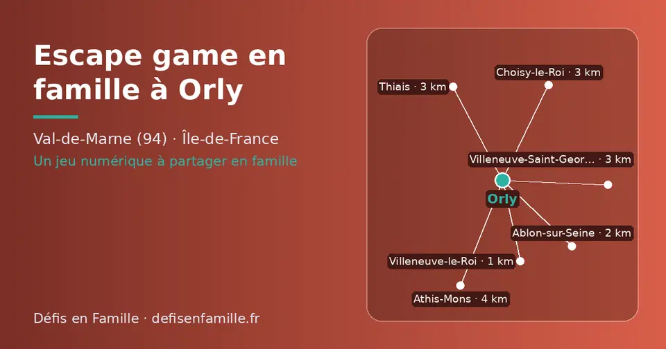 Carte schématique : Orly et les communes voisines présentées sur ce site (Villeneuve-le-Roi, Ablon-sur-Seine, Thiais, Choisy-le-Roi, Villeneuve-Saint-Georges, Athis-Mons)