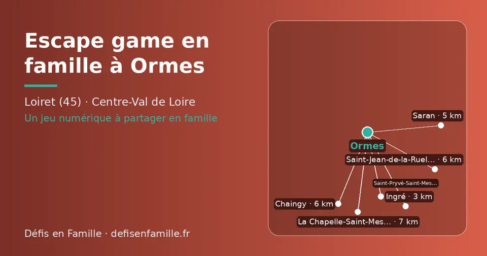 Carte schématique : Ormes et les communes voisines présentées sur ce site (Ingré, Saran, Saint-Jean-de-la-Ruelle, Chaingy, La Chapelle-Saint-Mesmin, Saint-Pryvé-Saint-Mesmin)
