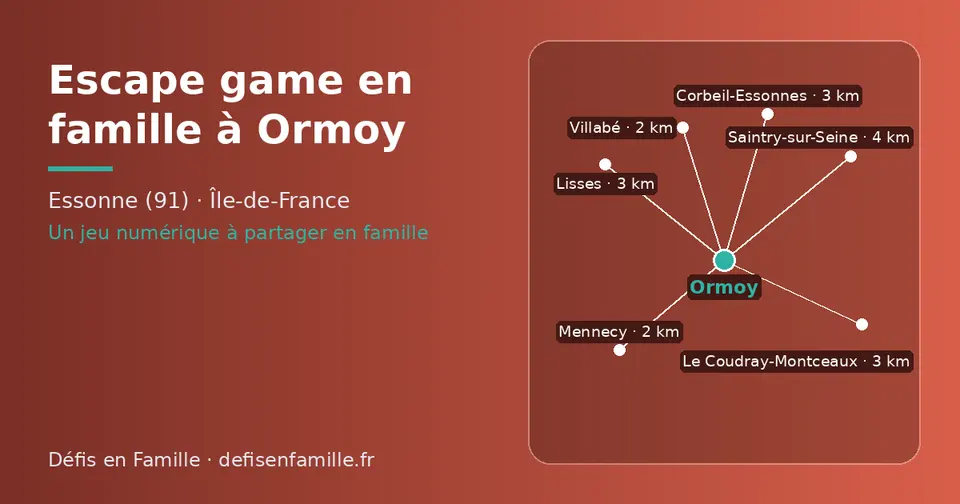 Carte schématique : Ormoy et les communes voisines présentées sur ce site (Villabé, Mennecy, Le Coudray-Montceaux, Corbeil-Essonnes, Lisses, Saintry-sur-Seine)