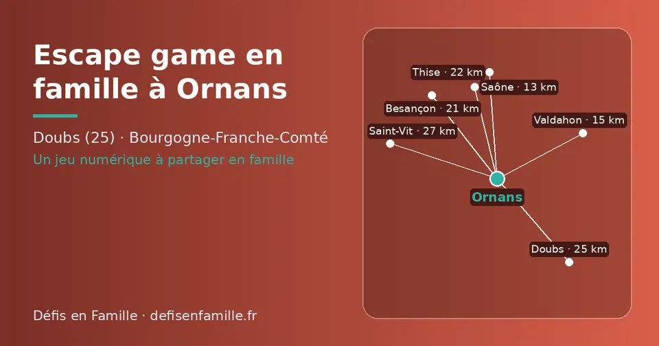 Carte schématique : Ornans et les communes voisines présentées sur ce site (Saône, Valdahon, Besançon, Thise, Doubs, Saint-Vit)