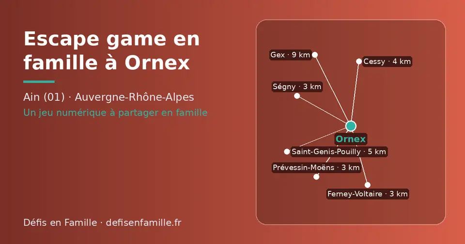 Carte schématique : Ornex et les communes voisines présentées sur ce site (Ségny, Prévessin-Moëns, Ferney-Voltaire, Cessy, Saint-Genis-Pouilly, Gex)