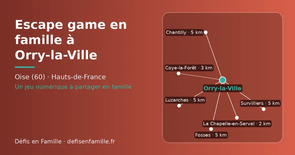 Carte schématique : Orry-la-Ville et les communes voisines présentées sur ce site (La Chapelle-en-Serval, Coye-la-Forêt, Chantilly, Fosses, Survilliers, Luzarches)