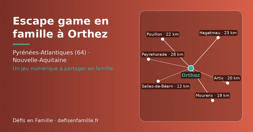 Carte schématique : Orthez et les communes voisines présentées sur ce site (Salies-de-Béarn, Mourenx, Artix, Pouillon, Hagetmau, Peyrehorade)