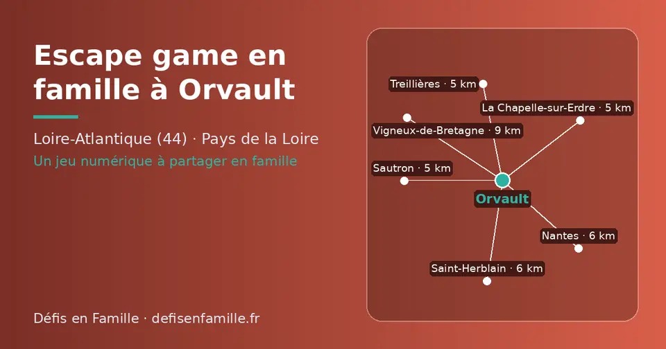 Carte schématique : Orvault et les communes voisines présentées sur ce site (Treillières, Sautron, La Chapelle-sur-Erdre, Saint-Herblain, Nantes, Vigneux-de-Bretagne)