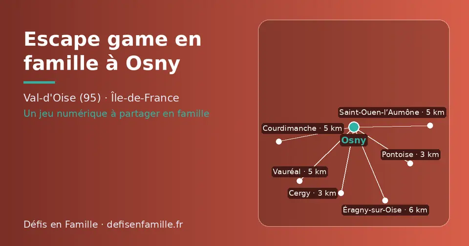 Carte schématique : Osny et les communes voisines présentées sur ce site (Pontoise, Cergy, Vauréal, Courdimanche, Saint-Ouen-l’Aumône, Éragny-sur-Oise)