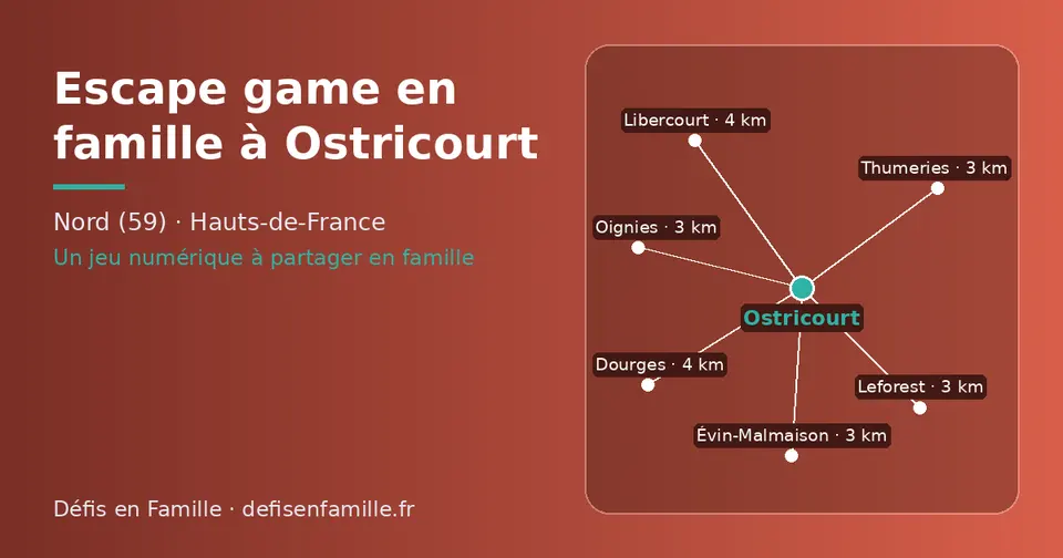 Carte schématique : Ostricourt et les communes voisines présentées sur ce site (Évin-Malmaison, Leforest, Thumeries, Oignies, Libercourt, Dourges)