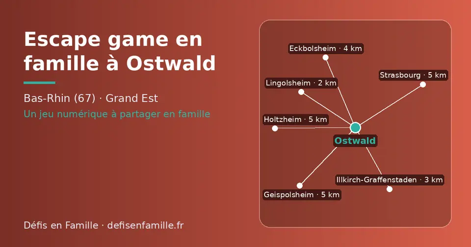 Carte schématique : Ostwald et les communes voisines présentées sur ce site (Lingolsheim, Illkirch-Graffenstaden, Eckbolsheim, Strasbourg, Holtzheim, Geispolsheim)