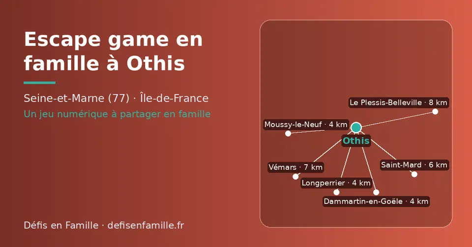 Carte schématique : Othis et les communes voisines présentées sur ce site (Longperrier, Moussy-le-Neuf, Dammartin-en-Goële, Saint-Mard, Vémars, Le Plessis-Belleville)