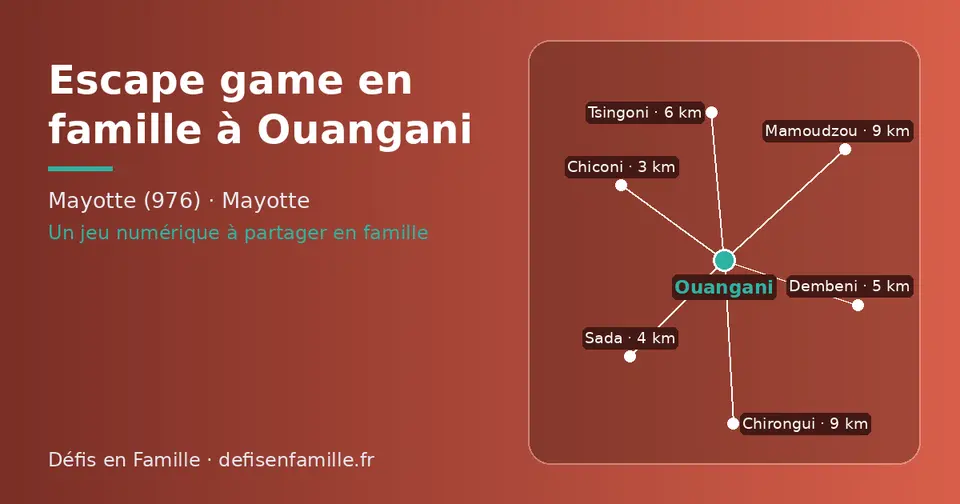 Carte schématique : Ouangani et les communes voisines présentées sur ce site (Chiconi, Sada, Dembeni, Tsingoni, Mamoudzou, Chirongui)