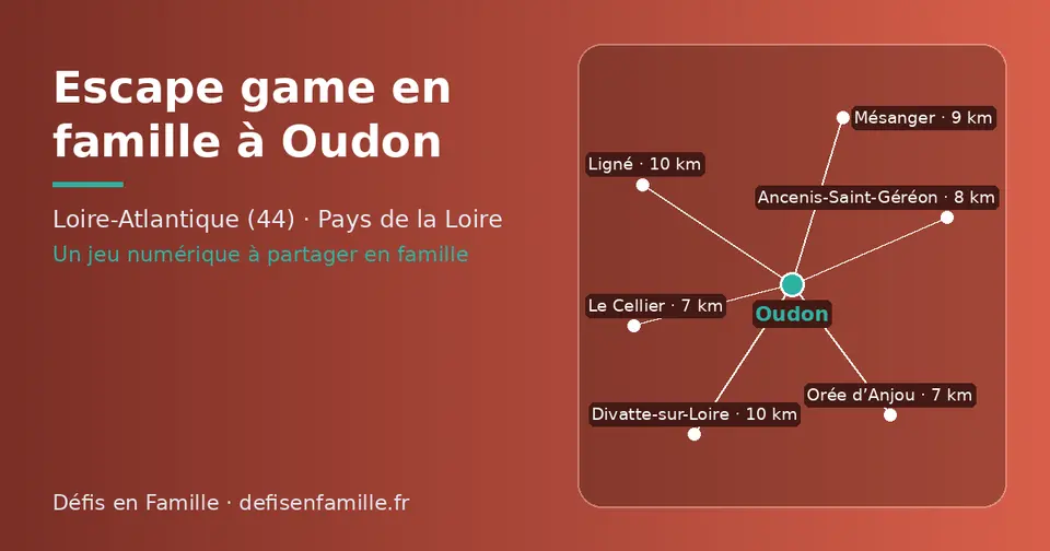 Carte schématique : Oudon et les communes voisines présentées sur ce site (Orée d’Anjou, Le Cellier, Ancenis-Saint-Géréon, Mésanger, Divatte-sur-Loire, Ligné)