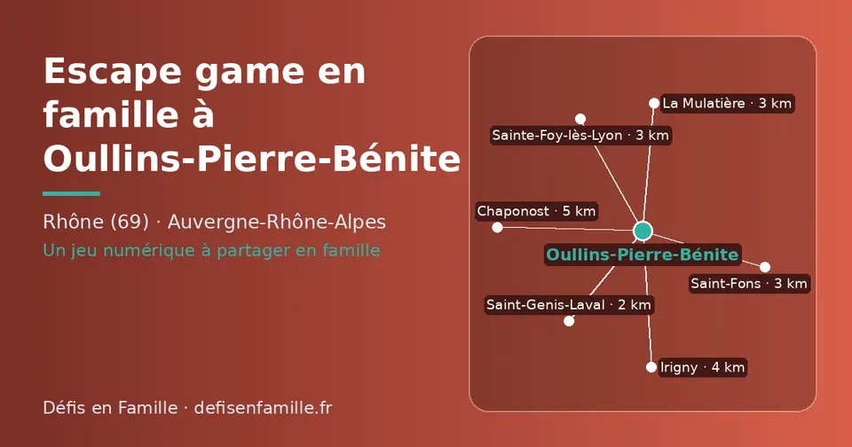 Carte schématique : Oullins-Pierre-Bénite et les communes voisines présentées sur ce site (Saint-Genis-Laval, La Mulatière, Saint-Fons, Sainte-Foy-lès-Lyon, Irigny, Chaponost)