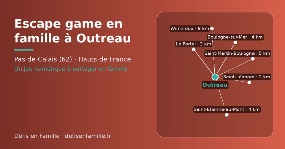 Carte schématique : Outreau et les communes voisines présentées sur ce site (Saint-Léonard, Le Portel, Saint-Étienne-au-Mont, Boulogne-sur-Mer, Saint-Martin-Boulogne, Wimereux)