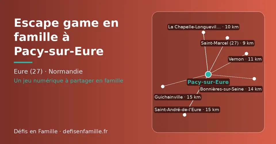 Carte schématique : Pacy-sur-Eure et les communes voisines présentées sur ce site (Saint-Marcel (27), La Chapelle-Longueville, Vernon, Bonnières-sur-Seine, Guichainville, Saint-André-de-l’Eure)