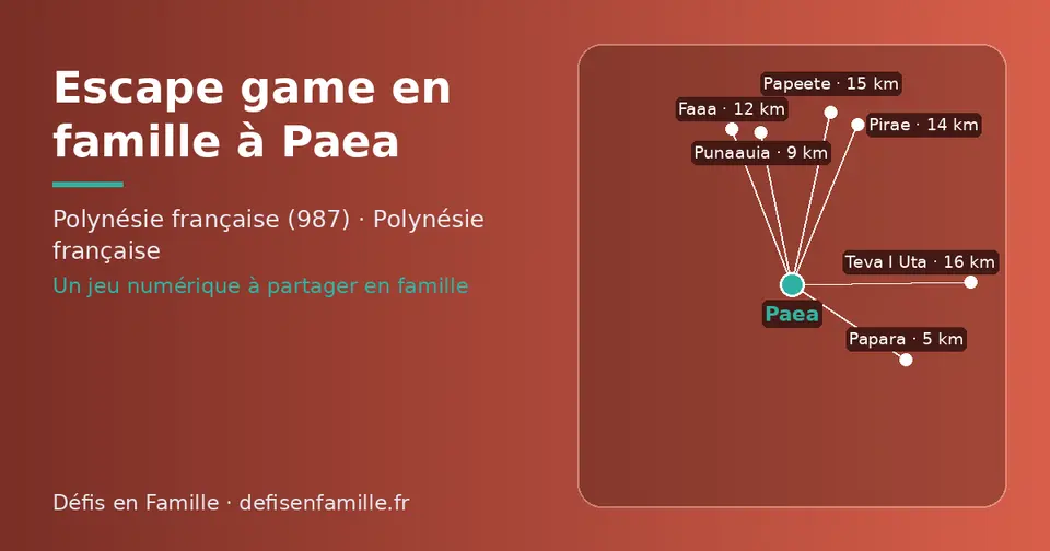 Carte schématique : Paea et les communes voisines présentées sur ce site (Papara, Punaauia, Faaa, Pirae, Papeete, Teva I Uta)