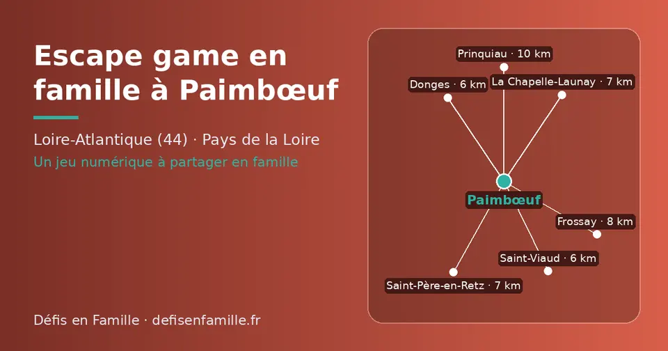 Carte schématique : Paimbœuf et les communes voisines présentées sur ce site (Saint-Viaud, Donges, Saint-Père-en-Retz, La Chapelle-Launay, Frossay, Prinquiau)