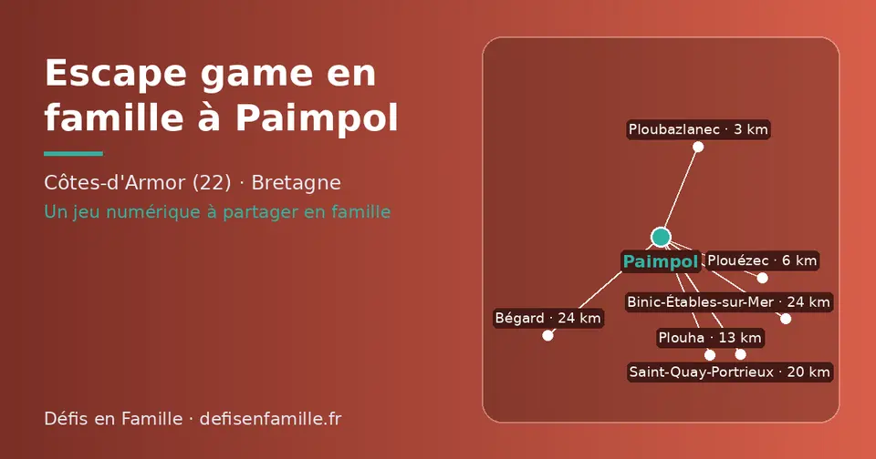 Carte schématique : Paimpol et les communes voisines présentées sur ce site (Ploubazlanec, Plouézec, Plouha, Saint-Quay-Portrieux, Binic-Étables-sur-Mer, Bégard)