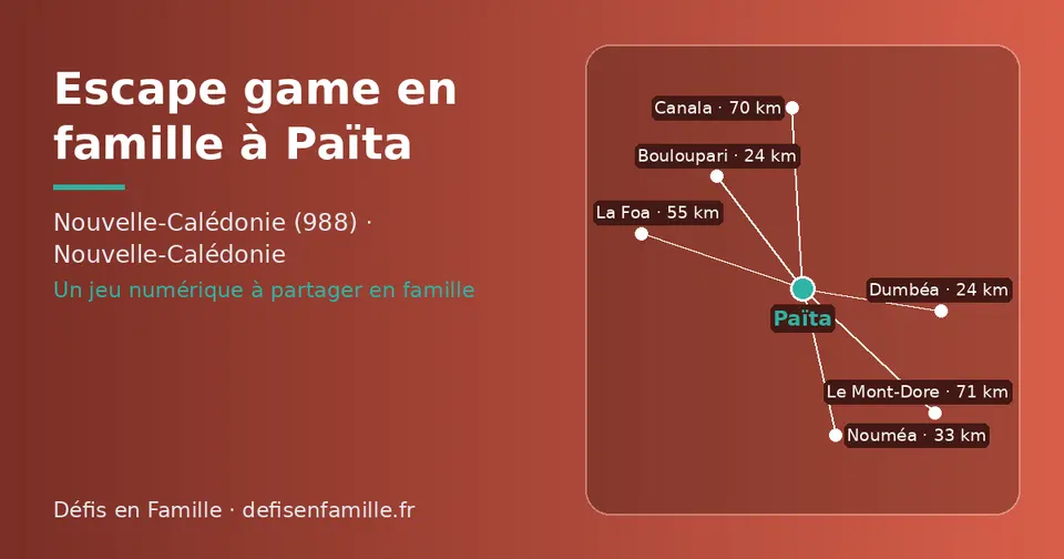 Carte schématique : Païta et les communes voisines présentées sur ce site (Dumbéa, Bouloupari, Nouméa, La Foa, Canala, Le Mont-Dore)