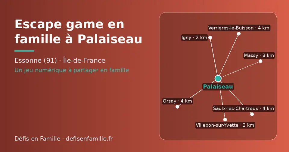 Carte schématique : Palaiseau et les communes voisines présentées sur ce site (Villebon-sur-Yvette, Igny, Massy, Orsay, Saulx-les-Chartreux, Verrières-le-Buisson)