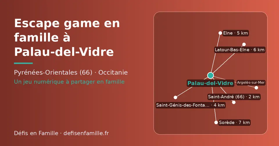 Carte schématique : Palau-del-Vidre et les communes voisines présentées sur ce site (Saint-André (66), Saint-Génis-des-Fontaines, Elne, Latour-Bas-Elne, Argelès-sur-Mer, Sorède)