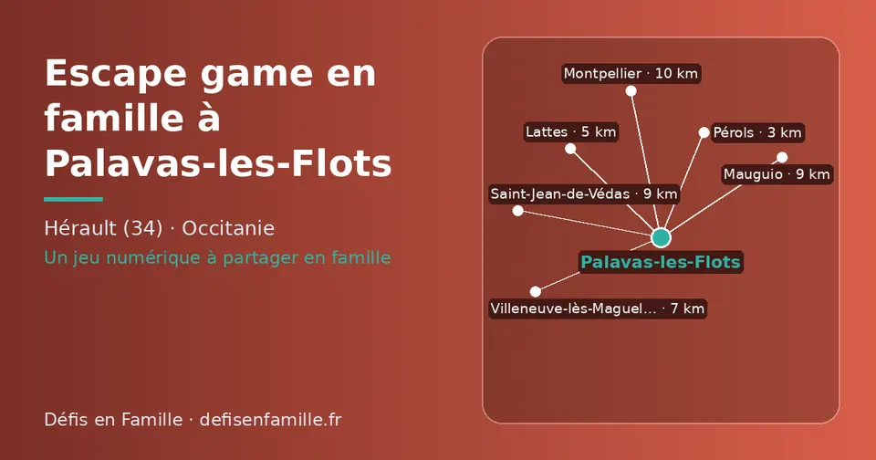Carte schématique : Palavas-les-Flots et les communes voisines présentées sur ce site (Pérols, Lattes, Villeneuve-lès-Maguelone, Mauguio, Saint-Jean-de-Védas, Montpellier)