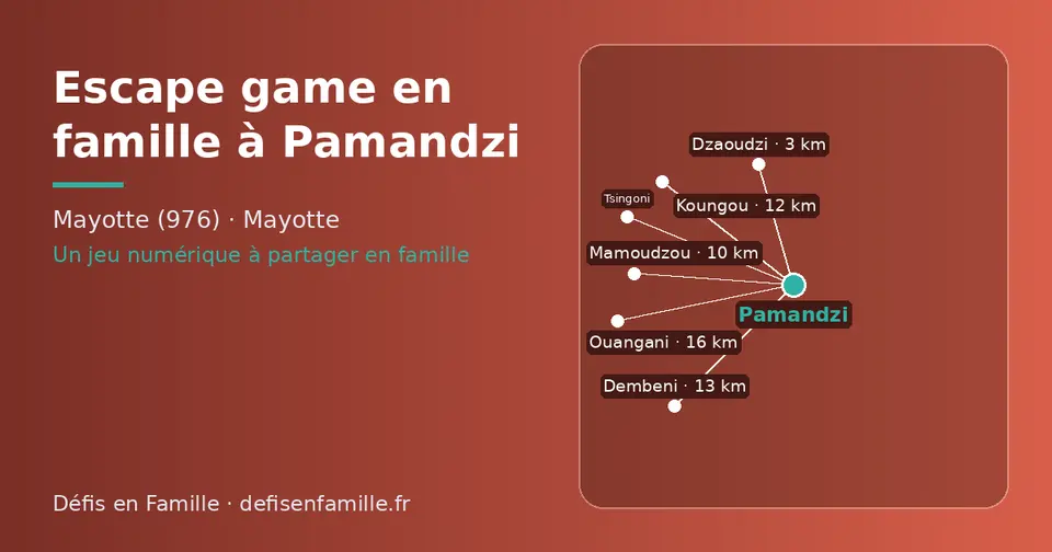 Carte schématique : Pamandzi et les communes voisines présentées sur ce site (Dzaoudzi, Mamoudzou, Koungou, Dembeni, Ouangani, Tsingoni)