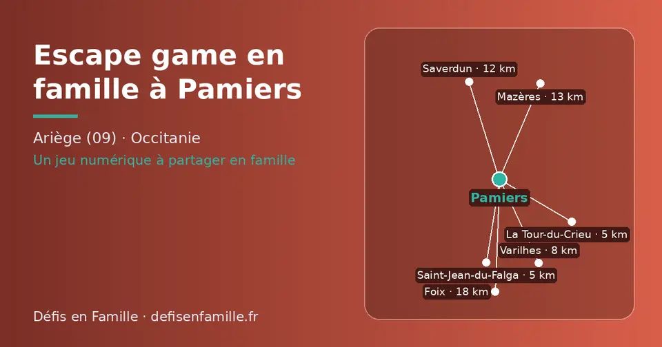 Carte schématique : Pamiers et les communes voisines présentées sur ce site (La Tour-du-Crieu, Saint-Jean-du-Falga, Varilhes, Saverdun, Mazères, Foix)