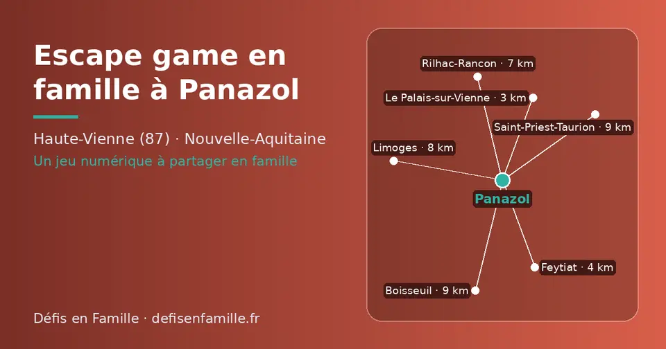 Carte schématique : Panazol et les communes voisines présentées sur ce site (Le Palais-sur-Vienne, Feytiat, Rilhac-Rancon, Limoges, Saint-Priest-Taurion, Boisseuil)
