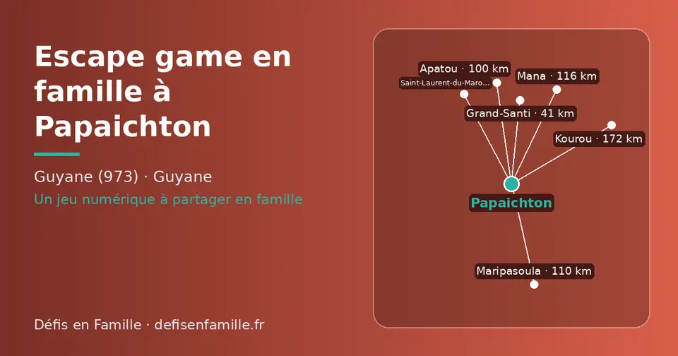 Carte schématique : Papaichton et les communes voisines présentées sur ce site (Grand-Santi, Apatou, Saint-Laurent-du-Maroni, Maripasoula, Mana, Kourou)