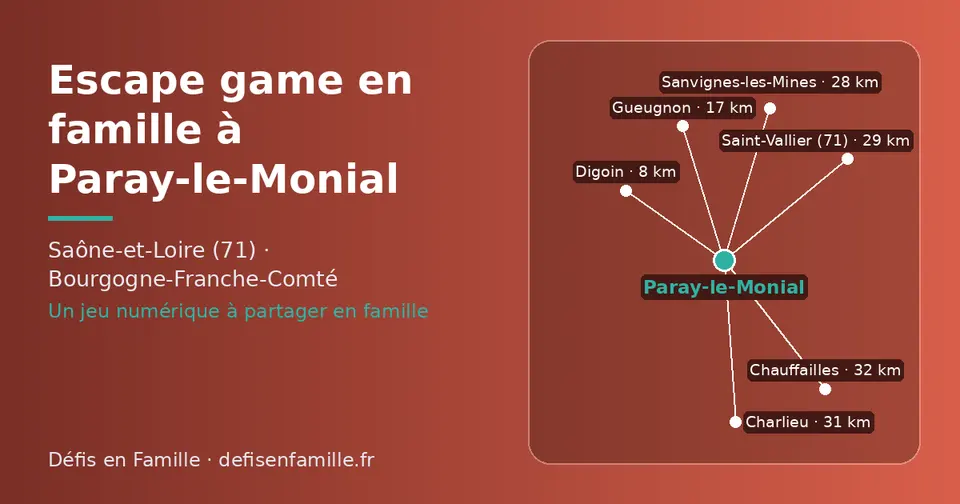 Carte schématique : Paray-le-Monial et les communes voisines présentées sur ce site (Digoin, Gueugnon, Sanvignes-les-Mines, Saint-Vallier (71), Charlieu, Chauffailles)