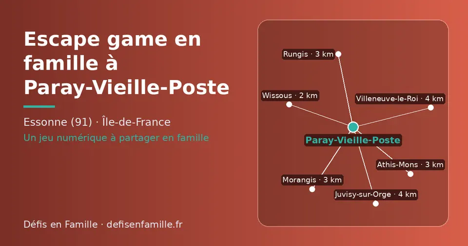 Carte schématique : Paray-Vieille-Poste et les communes voisines présentées sur ce site (Wissous, Athis-Mons, Rungis, Morangis, Juvisy-sur-Orge, Villeneuve-le-Roi)