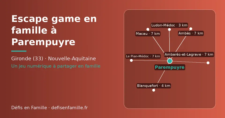 Carte schématique : Parempuyre et les communes voisines présentées sur ce site (Ludon-Médoc, Blanquefort, Macau, Ambarès-et-Lagrave, Ambès, Le Pian-Médoc)