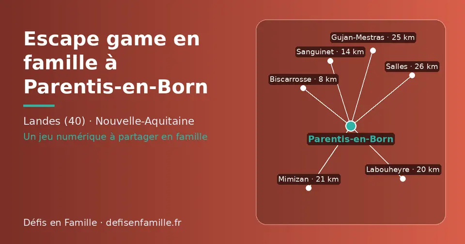Carte schématique : Parentis-en-Born et les communes voisines présentées sur ce site (Biscarrosse, Sanguinet, Labouheyre, Mimizan, Gujan-Mestras, Salles)