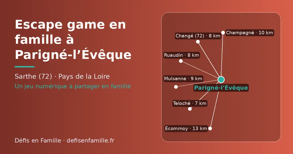 Carte schématique : Parigné-l’Évêque et les communes voisines présentées sur ce site (Teloché, Ruaudin, Changé (72), Mulsanne, Champagné, Écommoy)