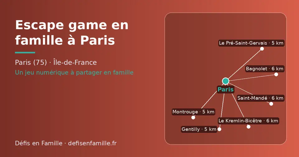 Carte schématique : Paris et les communes voisines présentées sur ce site (Le Pré-Saint-Gervais, Gentilly, Montrouge, Le Kremlin-Bicêtre, Saint-Mandé, Bagnolet)