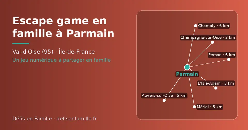 Carte schématique : Parmain et les communes voisines présentées sur ce site (Champagne-sur-Oise, L’Isle-Adam, Mériel, Auvers-sur-Oise, Persan, Chambly)
