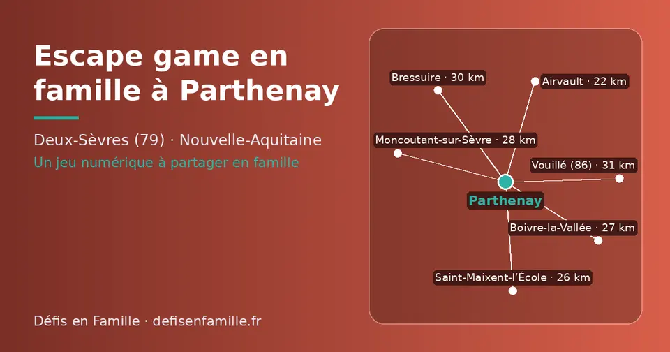 Carte schématique : Parthenay et les communes voisines présentées sur ce site (Airvault, Saint-Maixent-l’École, Boivre-la-Vallée, Moncoutant-sur-Sèvre, Bressuire, Vouillé (86))