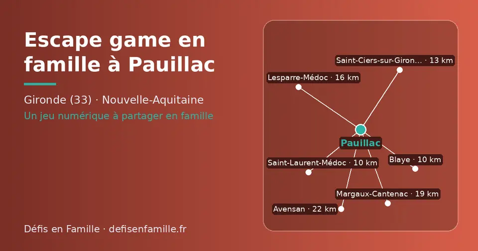 Carte schématique : Pauillac et les communes voisines présentées sur ce site (Blaye, Saint-Laurent-Médoc, Saint-Ciers-sur-Gironde, Lesparre-Médoc, Margaux-Cantenac, Avensan)