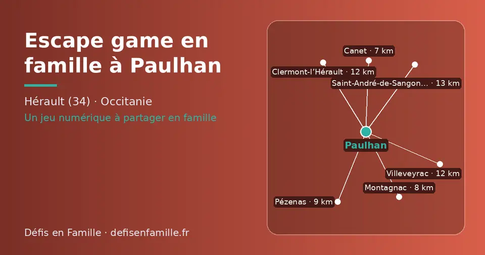 Carte schématique : Paulhan et les communes voisines présentées sur ce site (Canet, Montagnac, Pézenas, Clermont-l’Hérault, Villeveyrac, Saint-André-de-Sangonis)