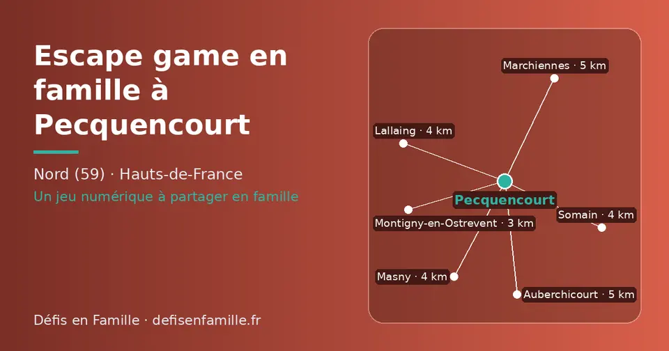 Carte schématique : Pecquencourt et les communes voisines présentées sur ce site (Montigny-en-Ostrevent, Lallaing, Masny, Somain, Marchiennes, Auberchicourt)