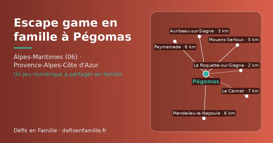 Carte schématique : Pégomas et les communes voisines présentées sur ce site (La Roquette-sur-Siagne, Auribeau-sur-Siagne, Mouans-Sartoux, Peymeinade, Mandelieu-la-Napoule, Le Cannet)
