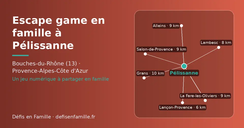 Carte schématique : Pélissanne et les communes voisines présentées sur ce site (Lançon-Provence, Lambesc, Alleins, La Fare-les-Oliviers, Salon-de-Provence, Grans)