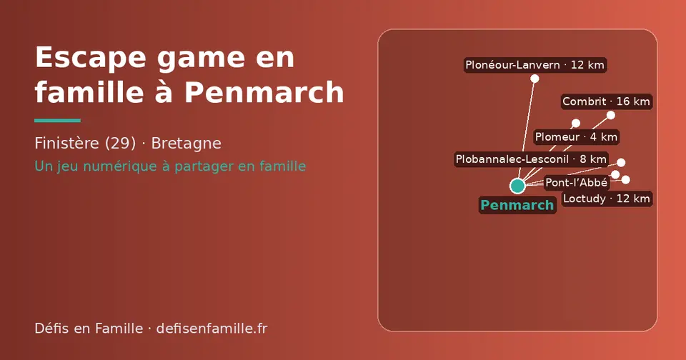 Carte schématique : Penmarch et les communes voisines présentées sur ce site (Plomeur, Plobannalec-Lesconil, Pont-l’Abbé, Loctudy, Plonéour-Lanvern, Combrit)