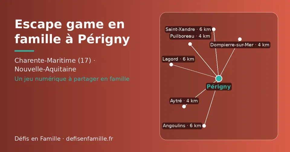 Carte schématique : Périgny et les communes voisines présentées sur ce site (Dompierre-sur-Mer, Aytré, Puilboreau, Angoulins, Saint-Xandre, Lagord)