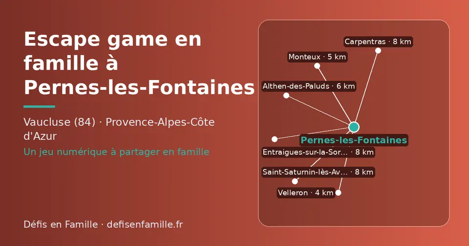 Carte schématique : Pernes-les-Fontaines et les communes voisines présentées sur ce site (Velleron, Monteux, Althen-des-Paluds, Entraigues-sur-la-Sorgue, Saint-Saturnin-lès-Avignon, Carpentras)